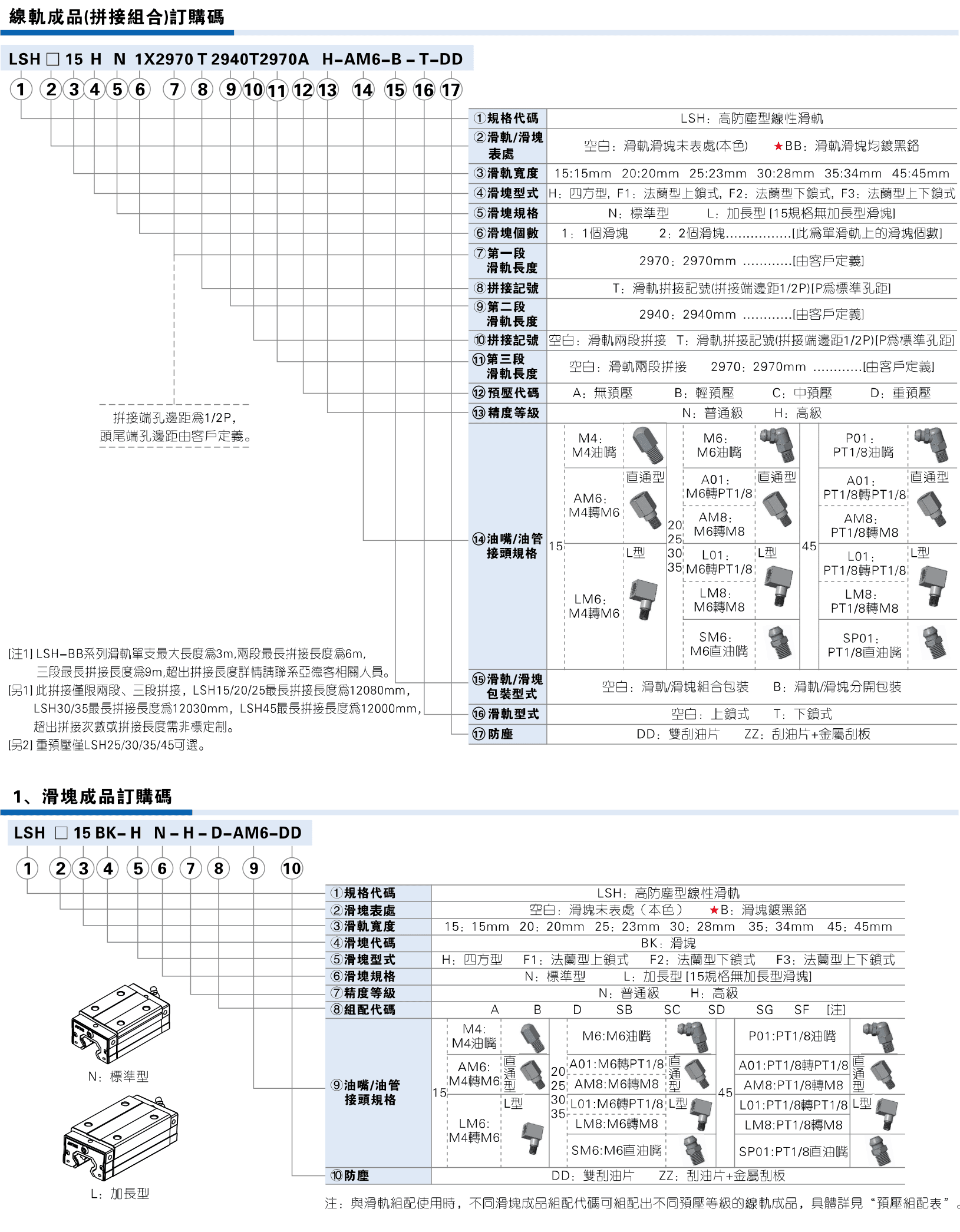 AirTAC LSH dust joined components