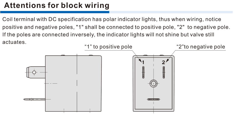 DC terminal indicator polarity: 1 positive and 2 negative