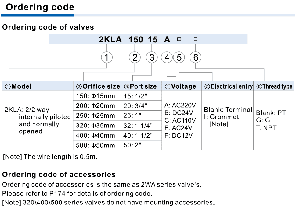 2KLA pilot ordering reference