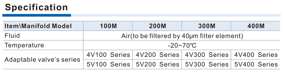 AirTAC official English 4V/5V 4v5v base size matching