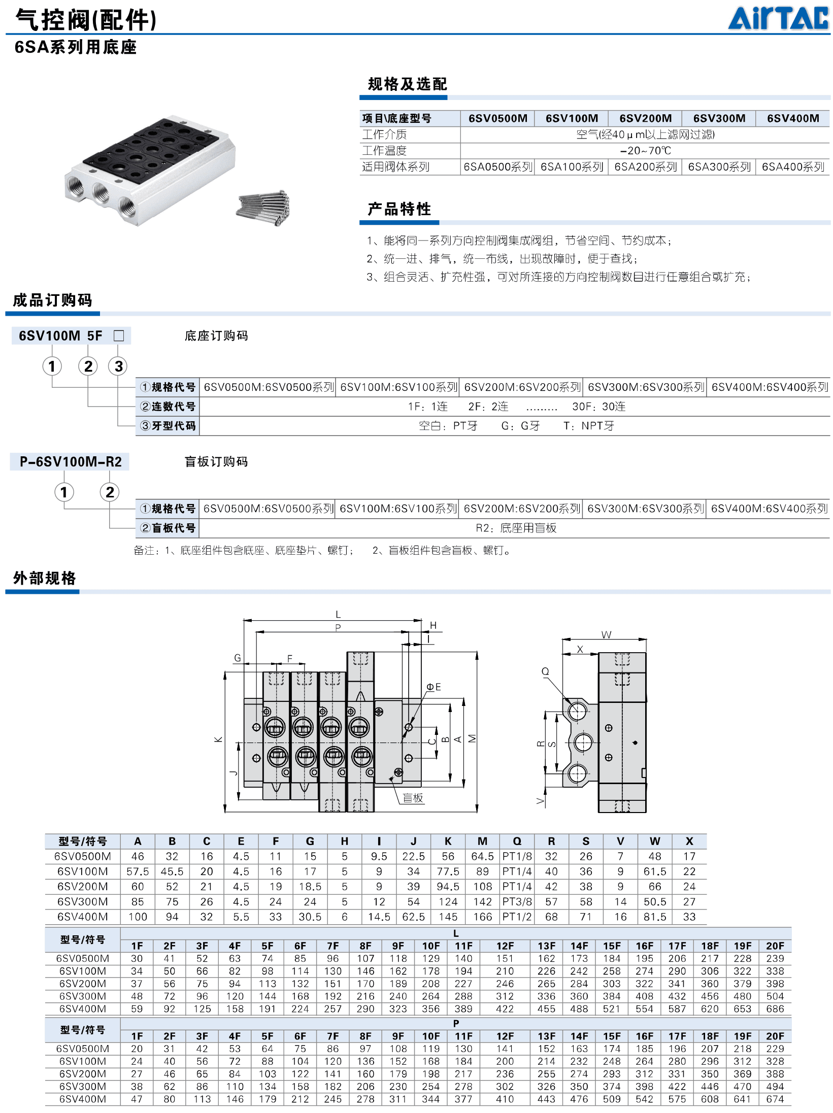 Published ordering or installation reference for this manifold base