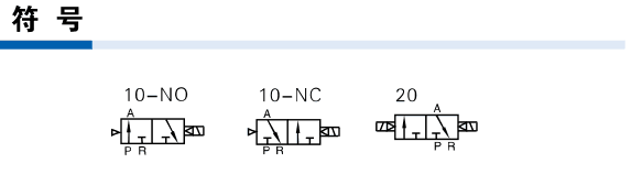 AirTAC 6STV official Chinese function symbols