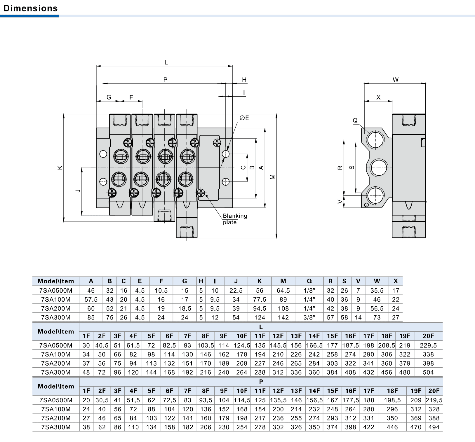 7SV-Verteilermaße mit 7SA-Basiszeilen im Katalog