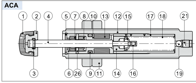 AirTAC ACA official aca internal structure