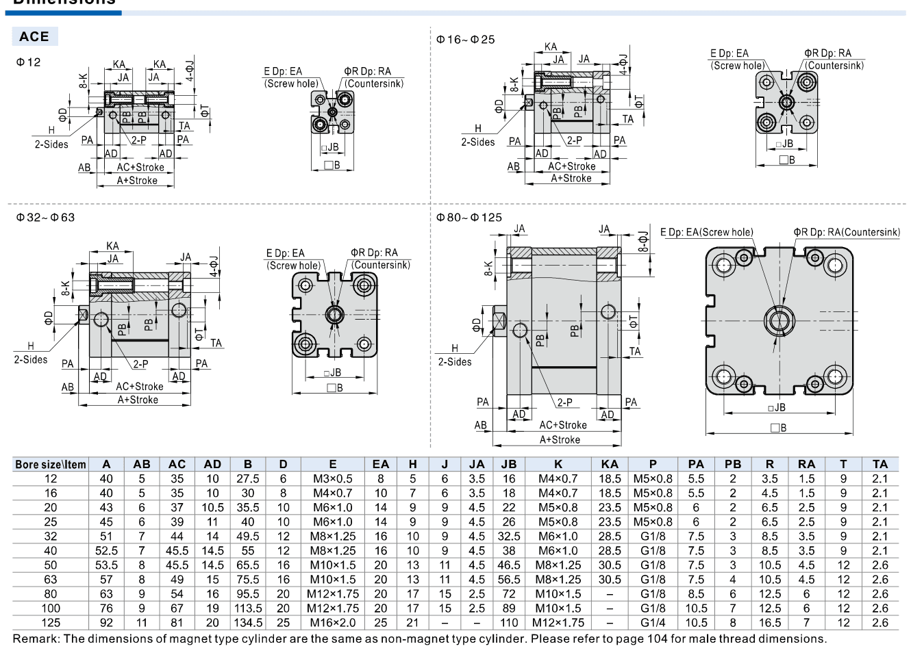 ACE standard installation drawing and dimension table