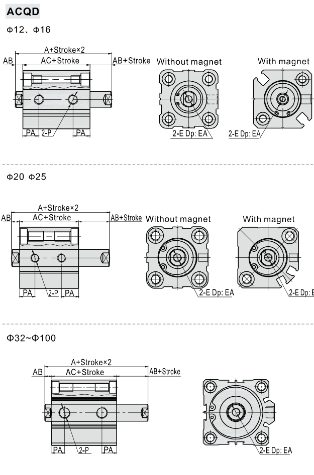 ACQD installation dimensions