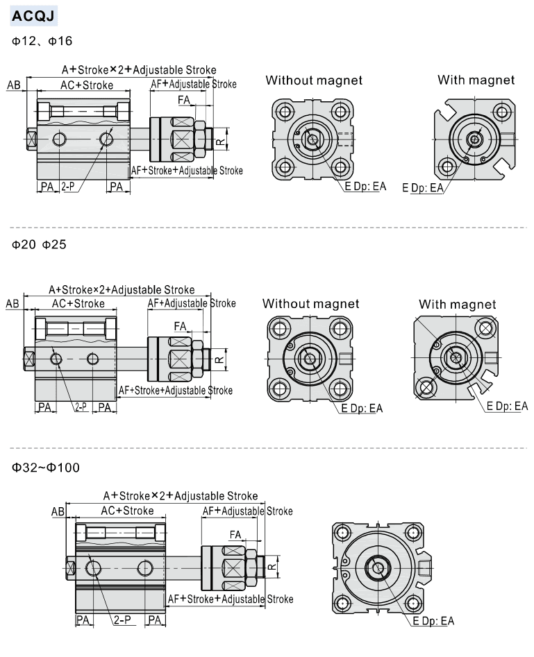 ACQJ installation dimensions