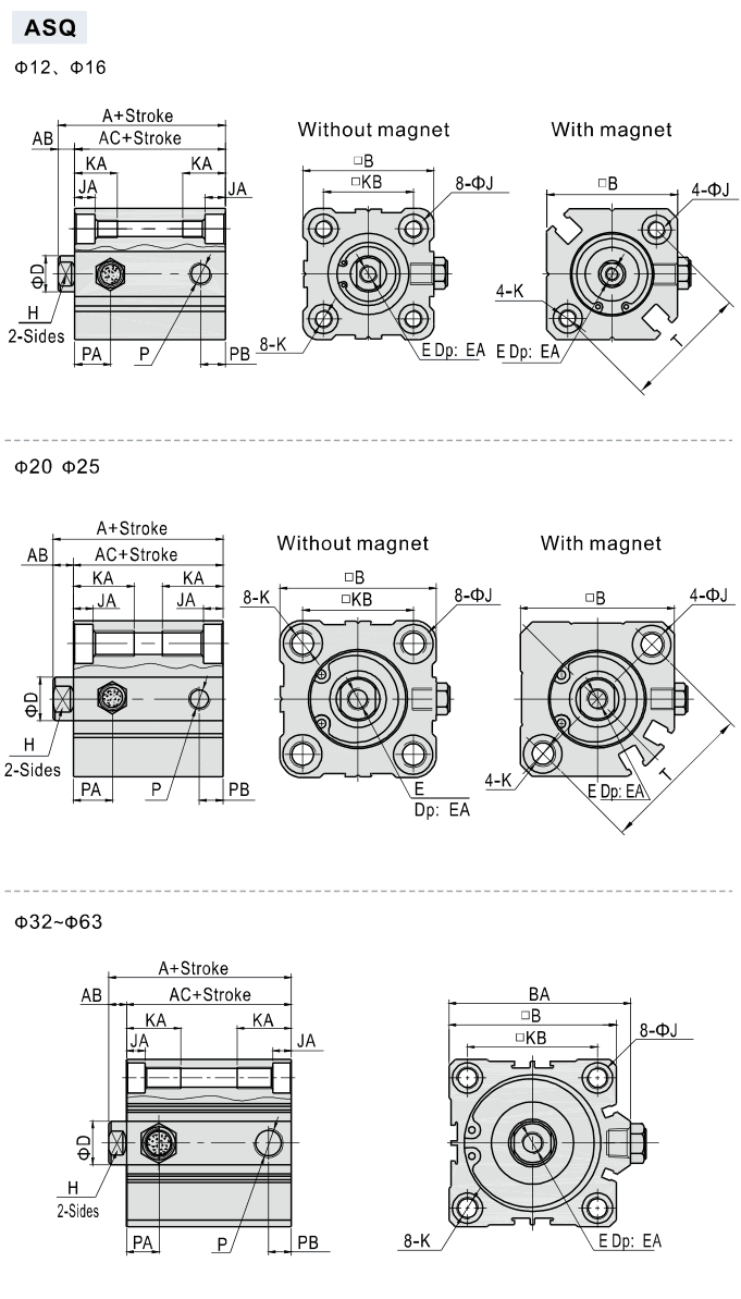 ASQ installation dimensions