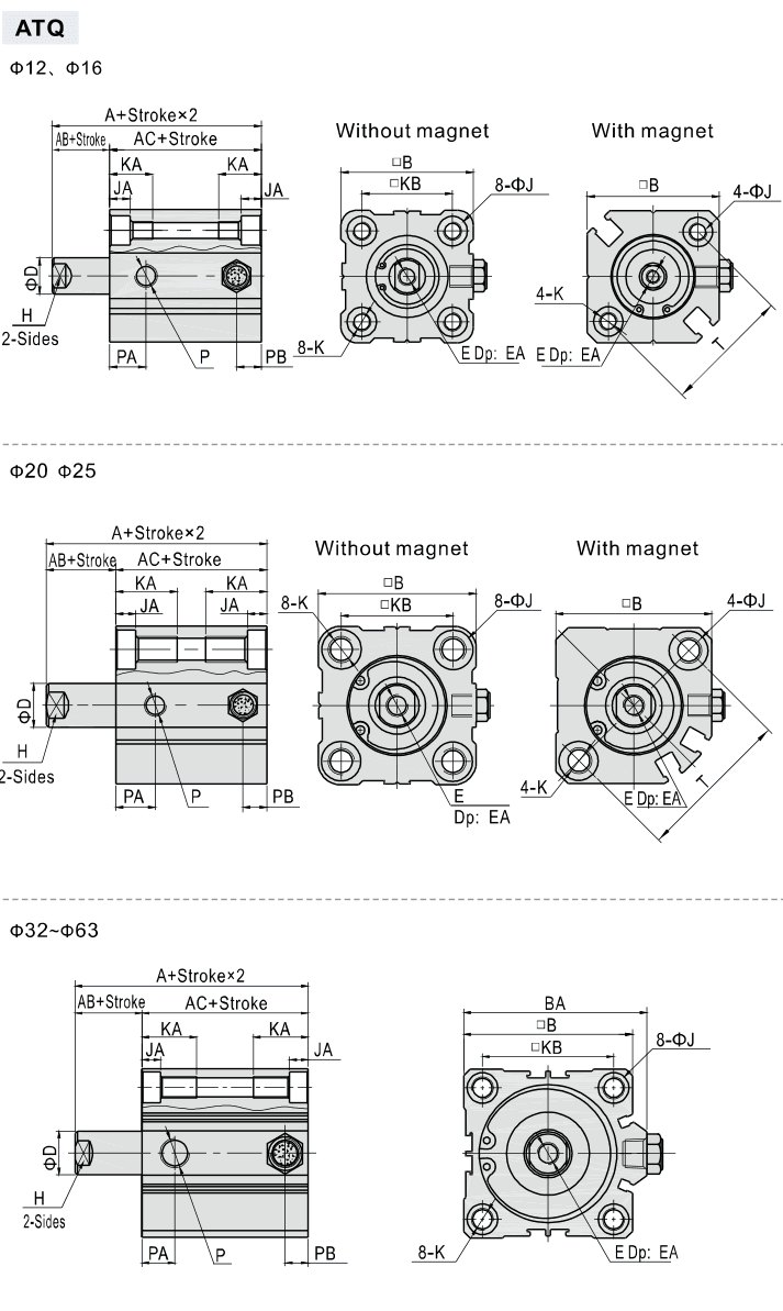 ATQ installation dimensions