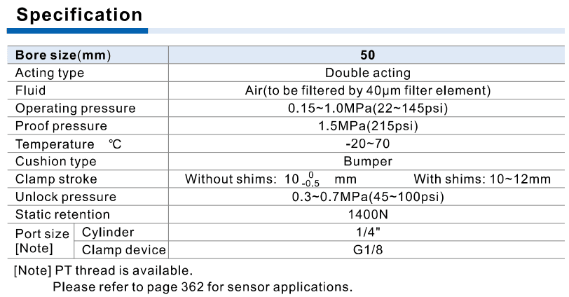 AirTAC BAQK specification official English reference
