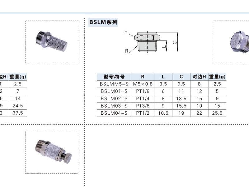 BESL Heavy-Duty Schalldämpfer series reference image für Schalldämpfer Pneumatikprodukte, Modellabgleich und Angebotsanfrage