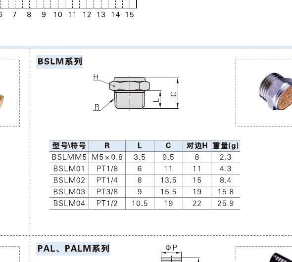 BSLM Flat Hex Schalldämpfer series reference image für Schalldämpfer Pneumatikprodukte, Modellabgleich und Angebotsanfrage