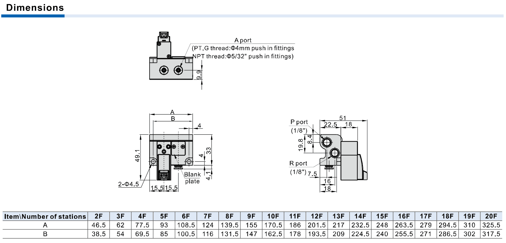 CPV15M official manifold ordering and installation reference