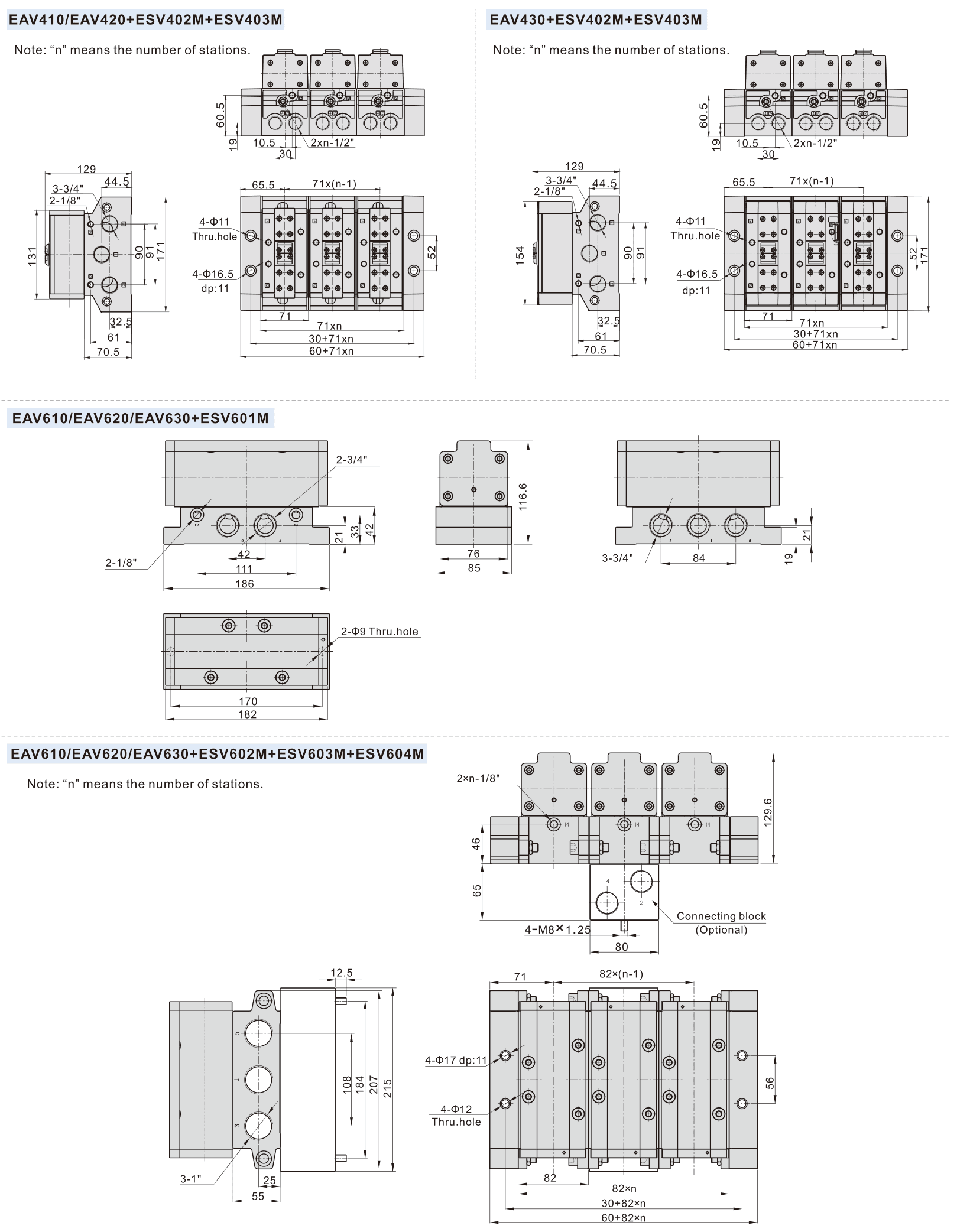 ESV400/600 manifold installation references