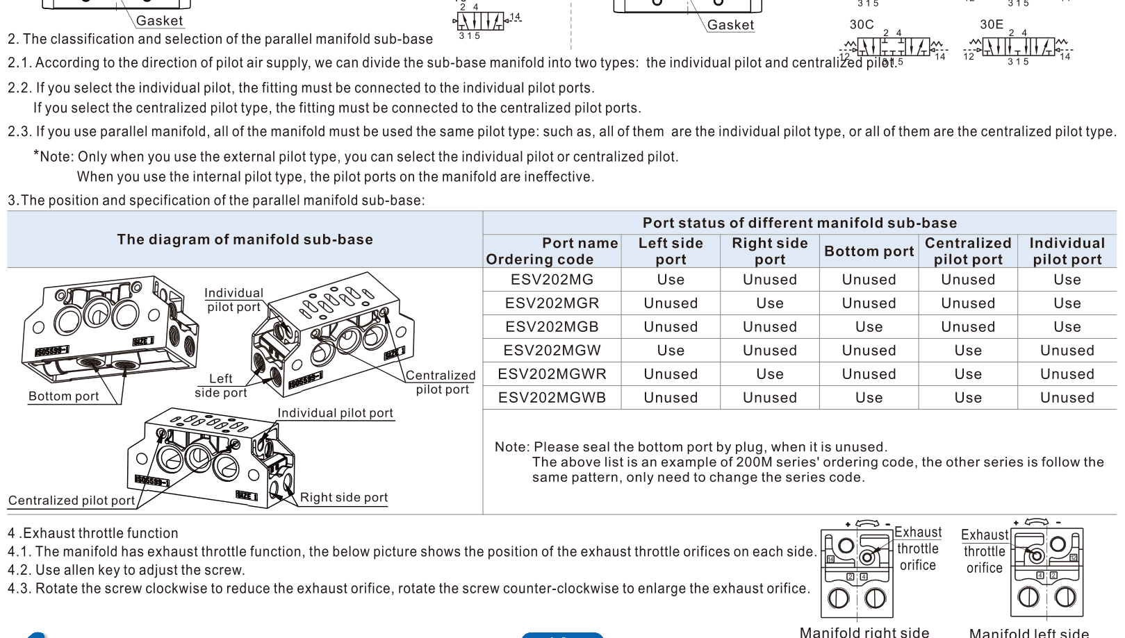 ESV pilot-feed port status and exhaust throttling
