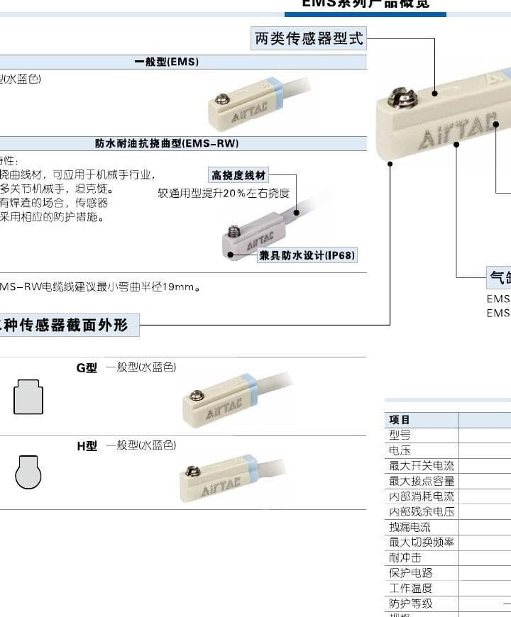 EMS Solid State Magnetic Sensor series reference image for Magnetic Switch pneumatic products, model matching, and RFQ sourcing