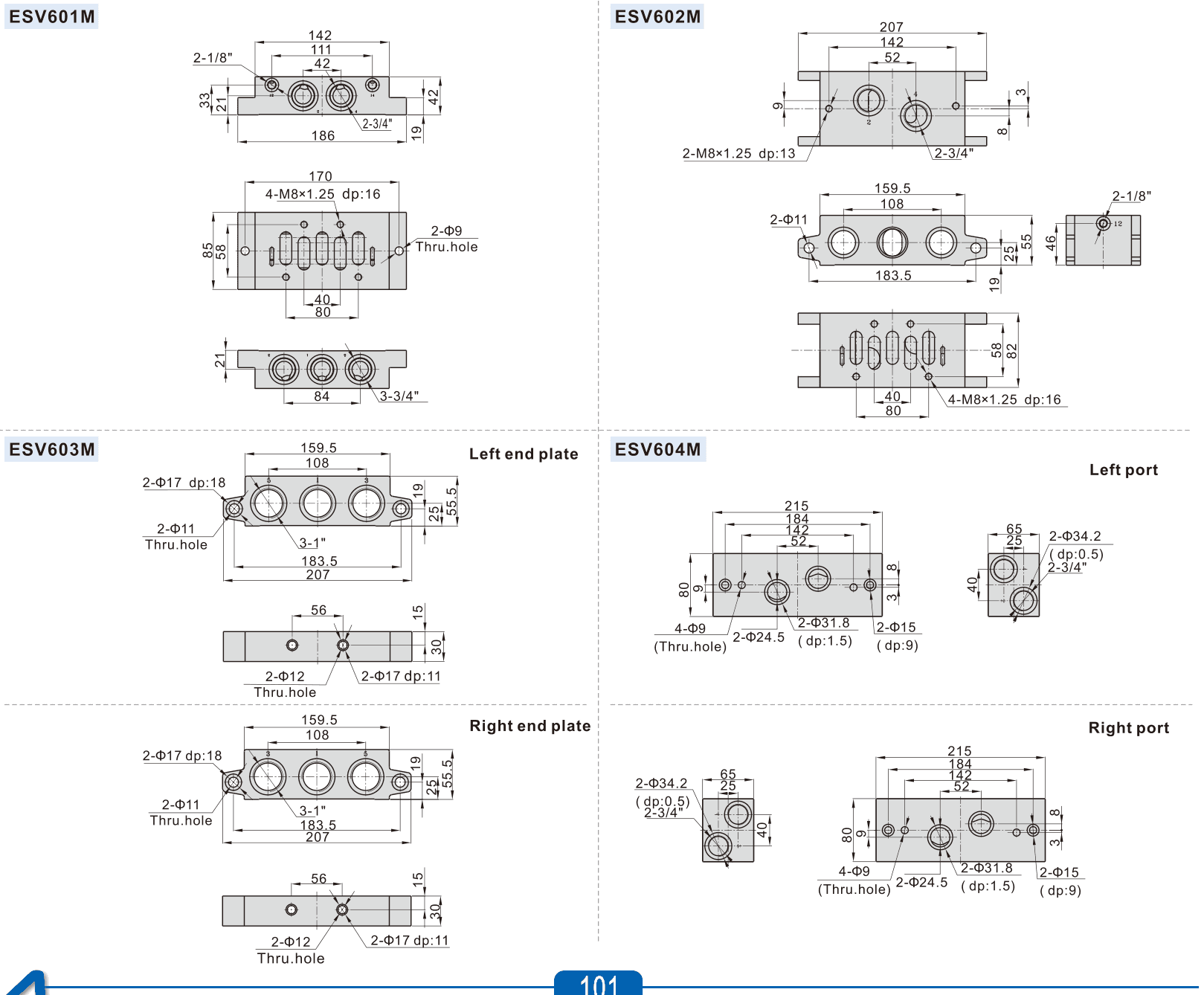 AirTAC ESV base 600 dimensions