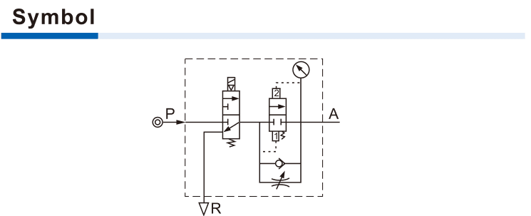 GV soft-start and exhaust pneumatic symbol
