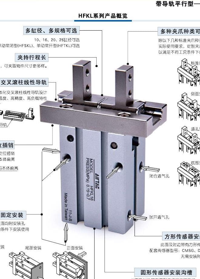 HFKL Angular Air Greiferserie reference image für Greifer Pneumatikprodukte, Modellabgleich und Angebotsanfrage
