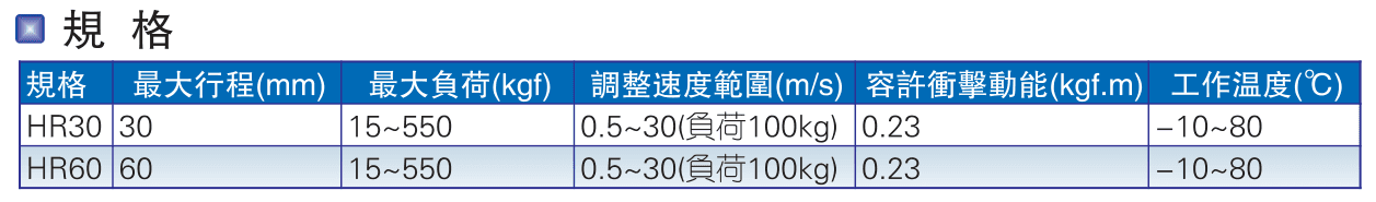 AirTAC HR specification official Chinese reference