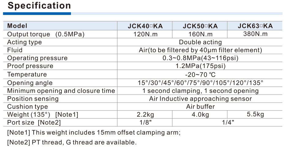 JCK KA ka specification manufacturer reference