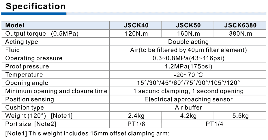 AirTAC JSCK official manual specifications