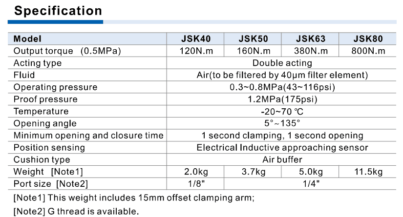 JSK torque at 0.5 MPa pressure timing ports and sensor specifications