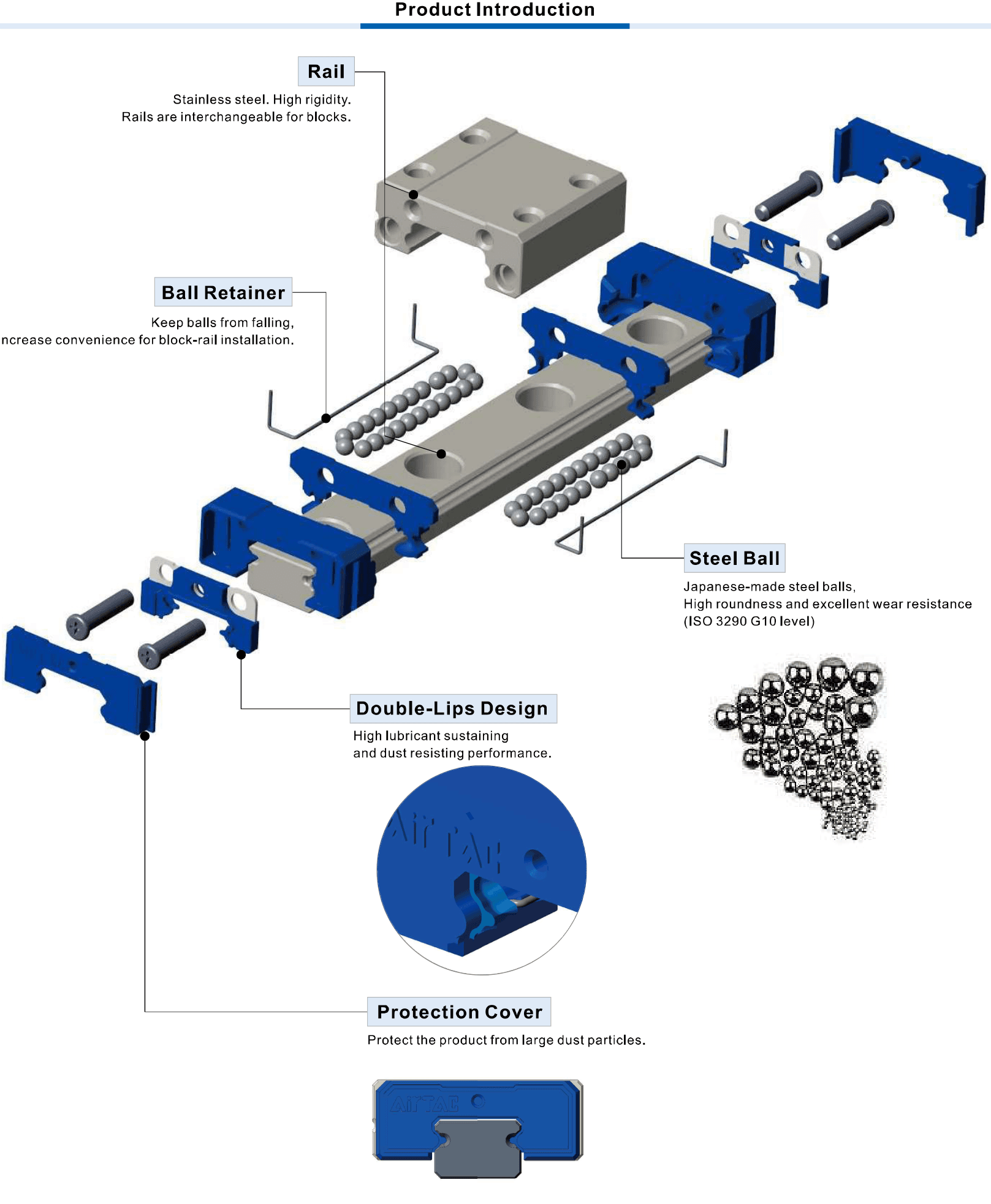 AirTAC LRM official product overview