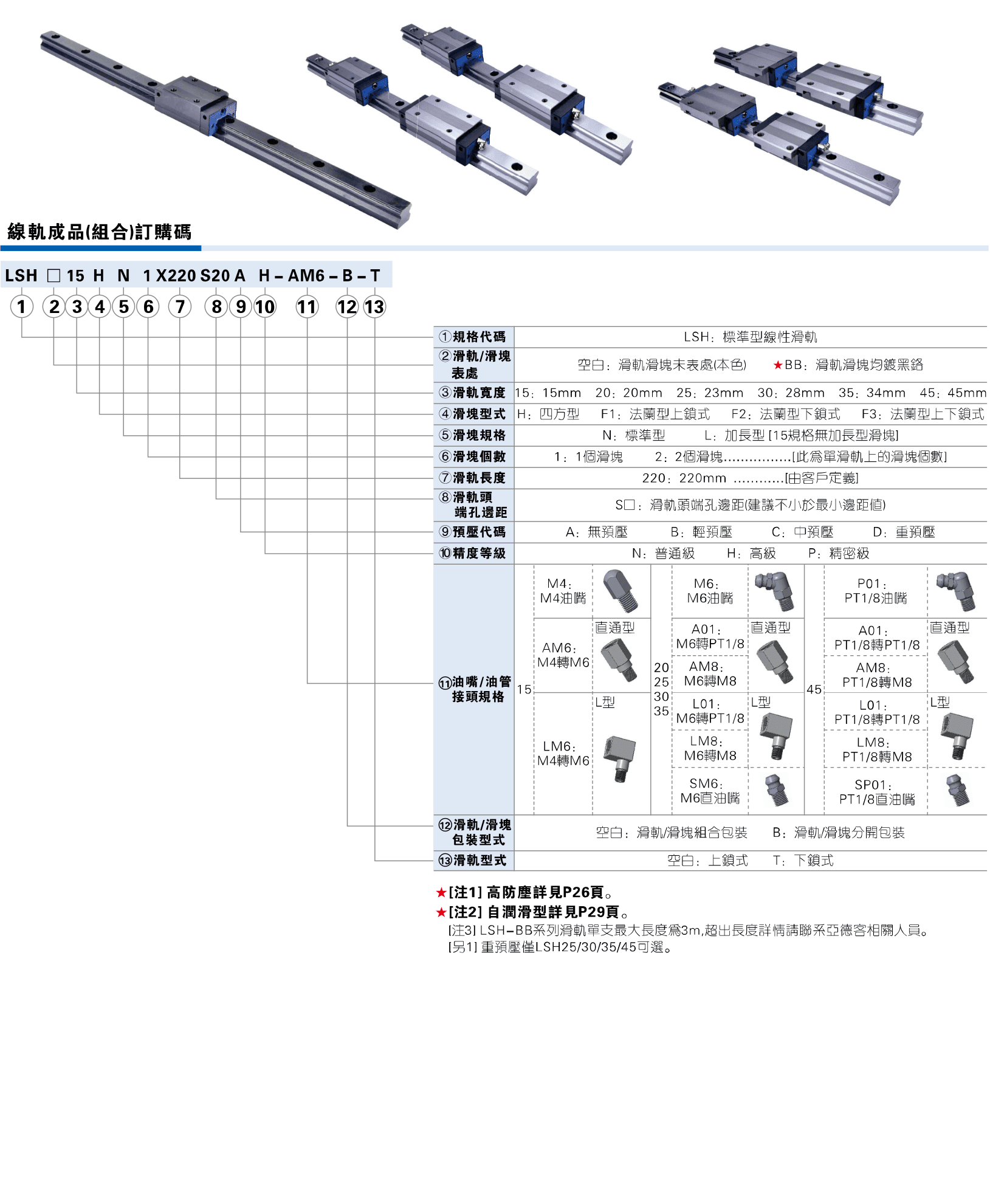 AirTAC LSH combined ordering