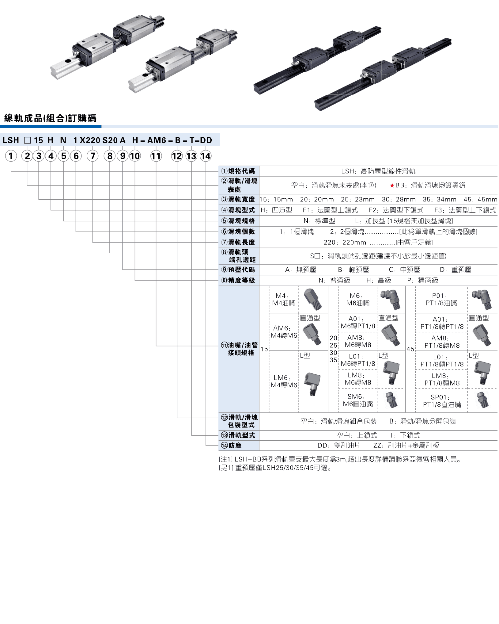 AirTAC LSH dust product ordering