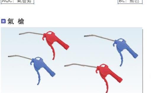 Clean Blow Gun Pair category cover for Pneumatic Tools pneumatic products, model matching, and RFQ sourcing