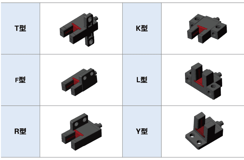 AirTAC PRSU profile products