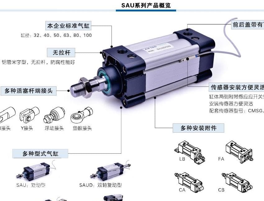 SAU Standard Cylinder series reference image for Cylinder pneumatic products, model matching, and RFQ sourcing