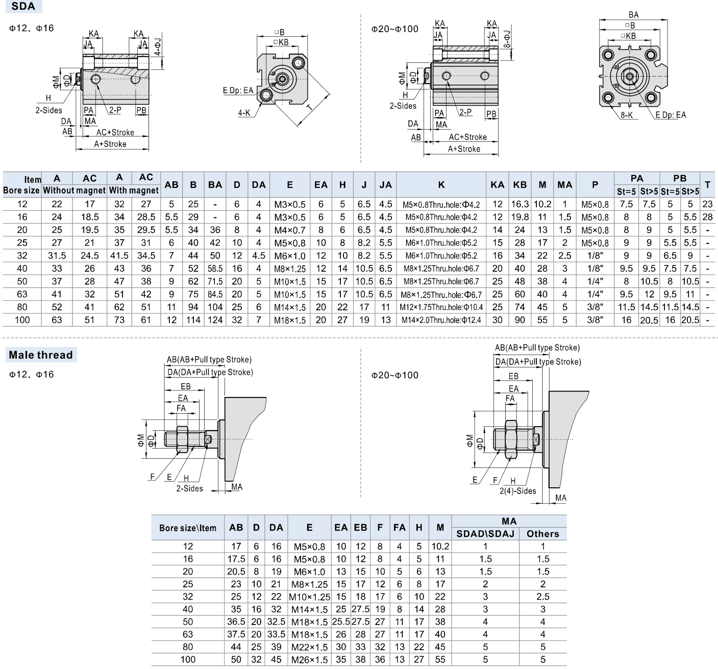 SDA standard configuration dimensions; male rod-end dimensions are on the SDA standard sheet