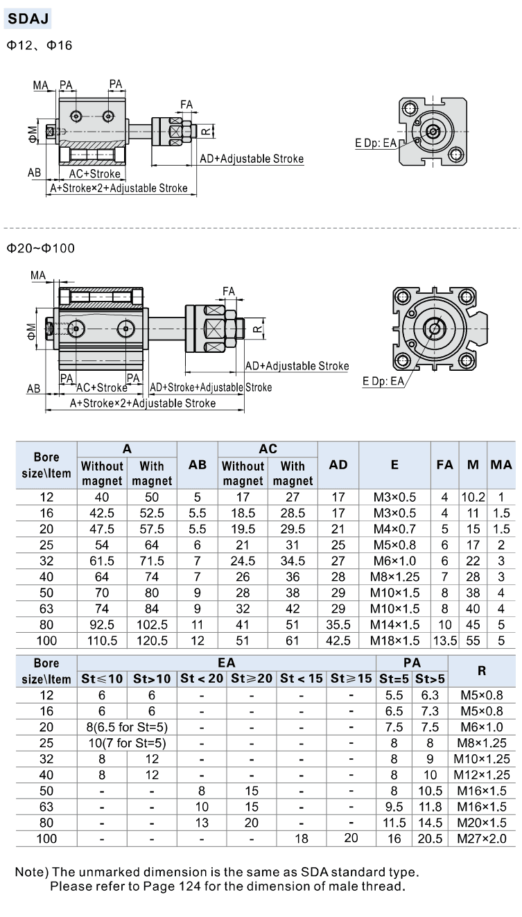 SDAJ dimensions; male rod-end dimensions are on the SDA standard sheet