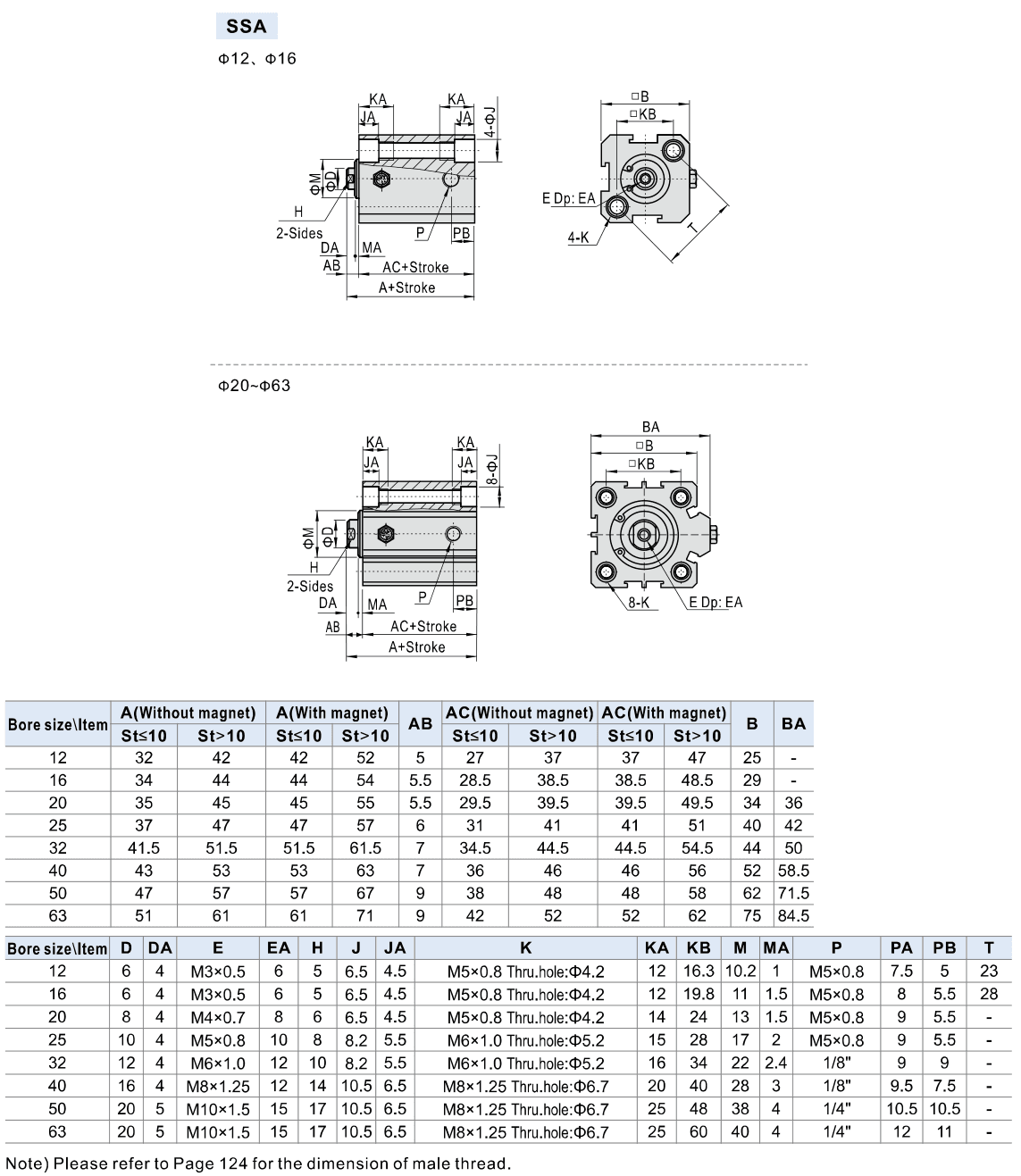 SSA installation drawing with shared SSA/STA dimension tables