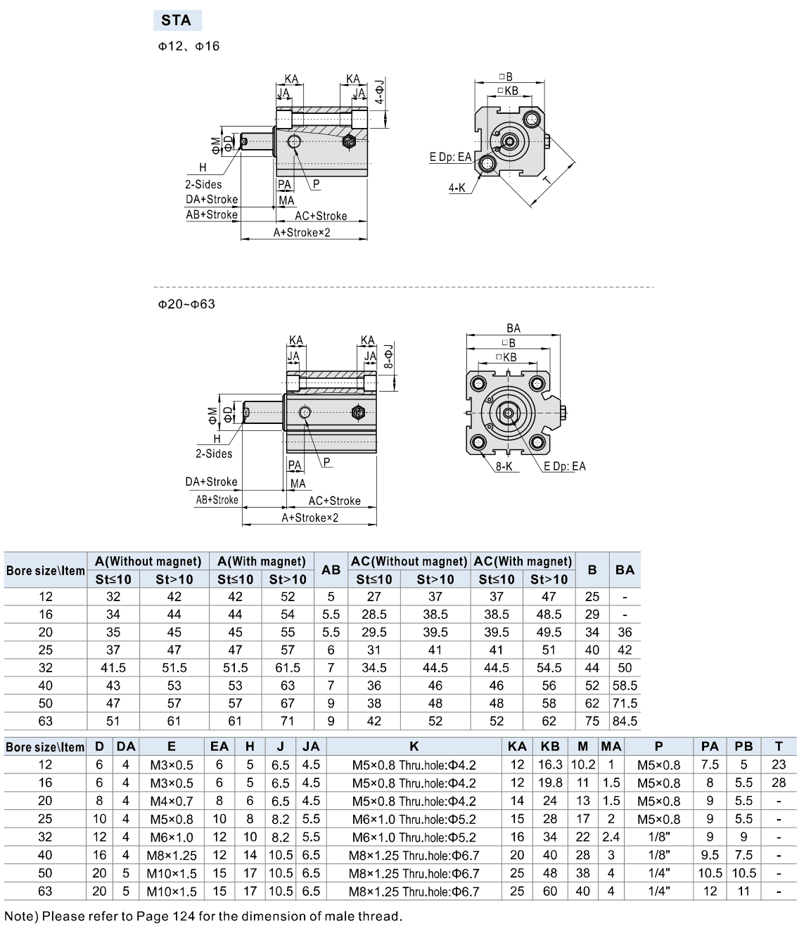 STA installation drawing with shared SSA/STA dimension tables