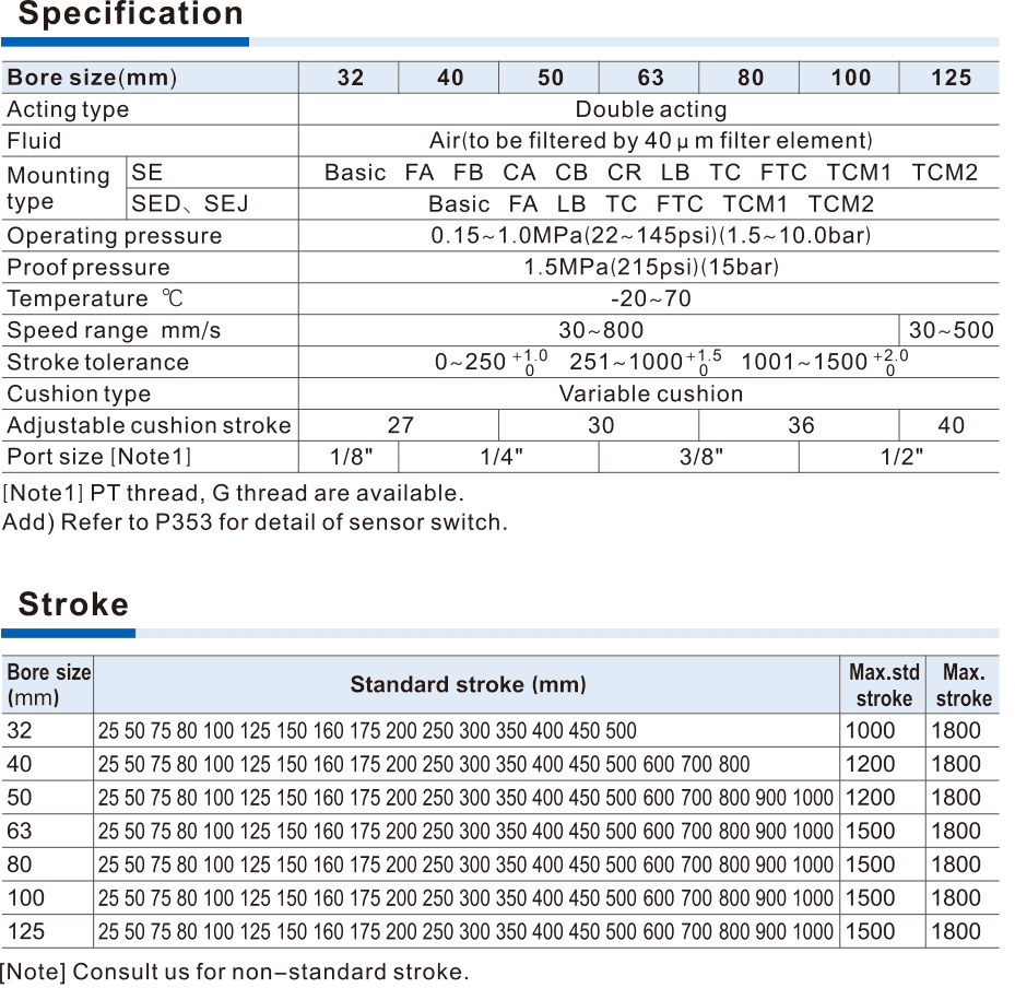 AirTAC SEJ official se specification strokes