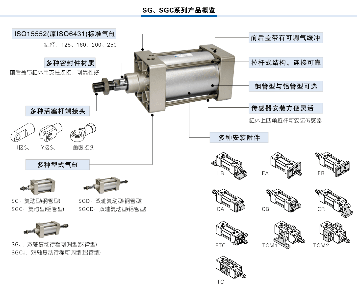 AirTAC SG zh family compendium official reference