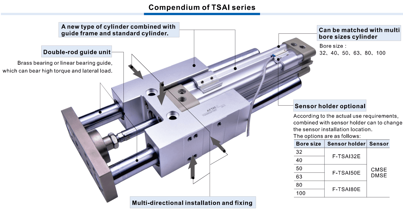 AirTAC TSAI compendium official reference