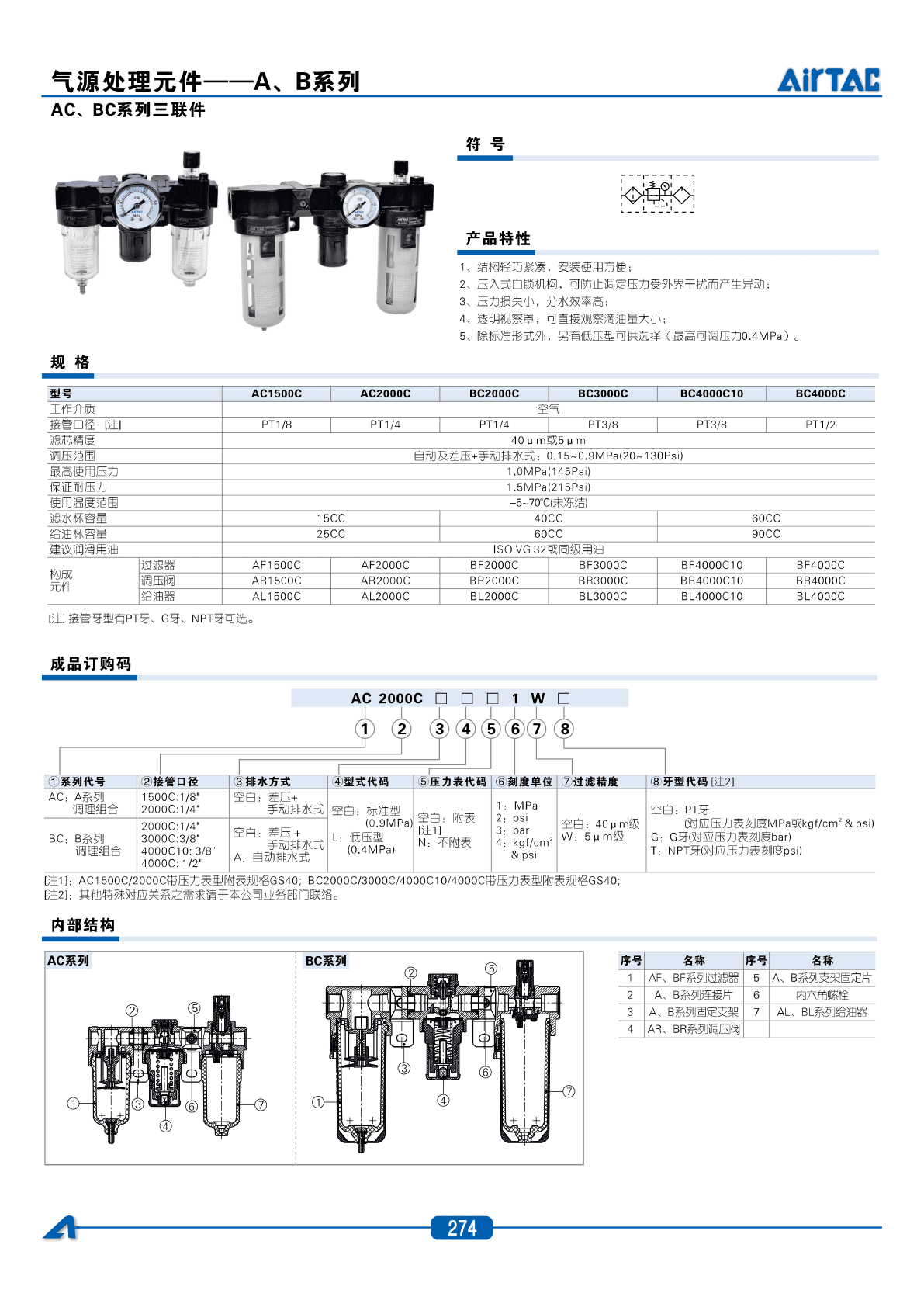 AB Series Air Preparation