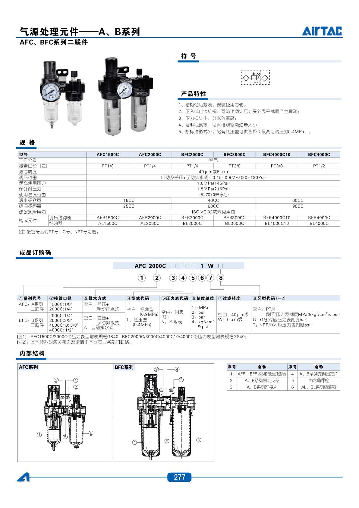 AFC+BFC系列二联件