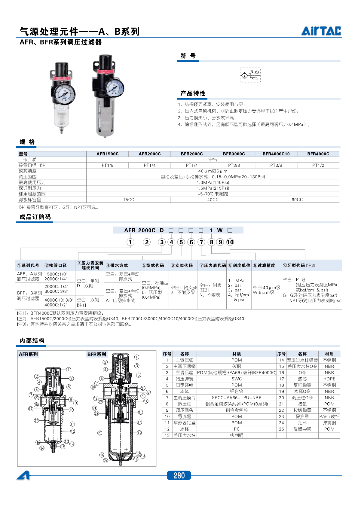 AirTAC AFR+BFR Frl Air Preparation Unit Sourcing