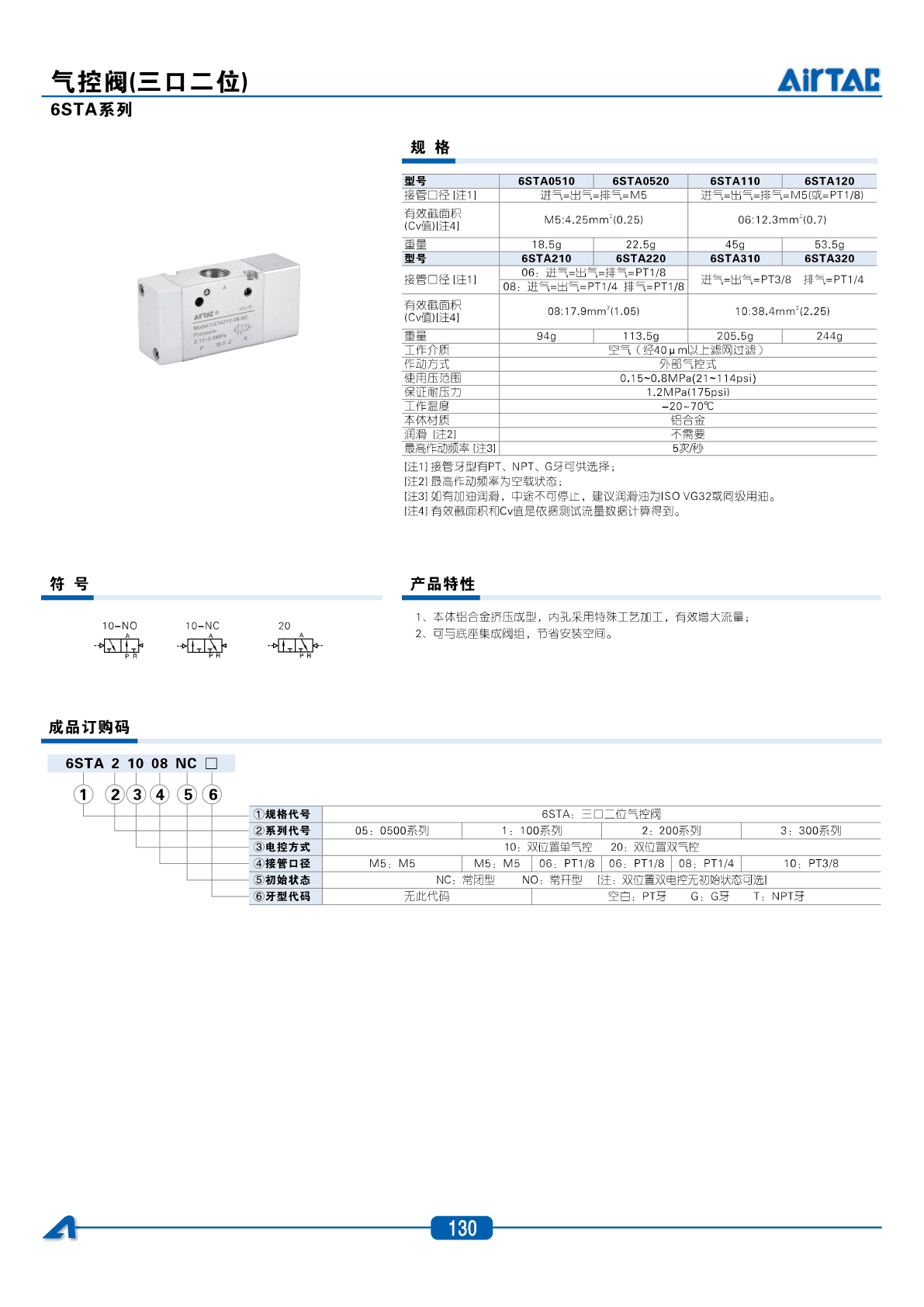6STA系列气控阀-(三口二位)