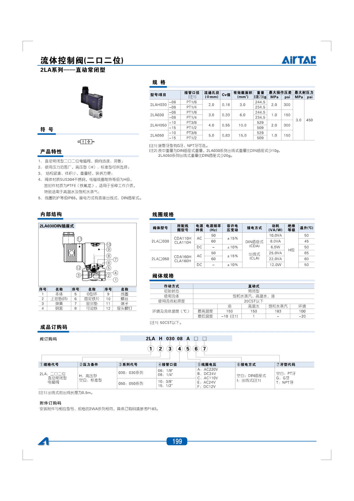 2LA系列(先导常闭型)