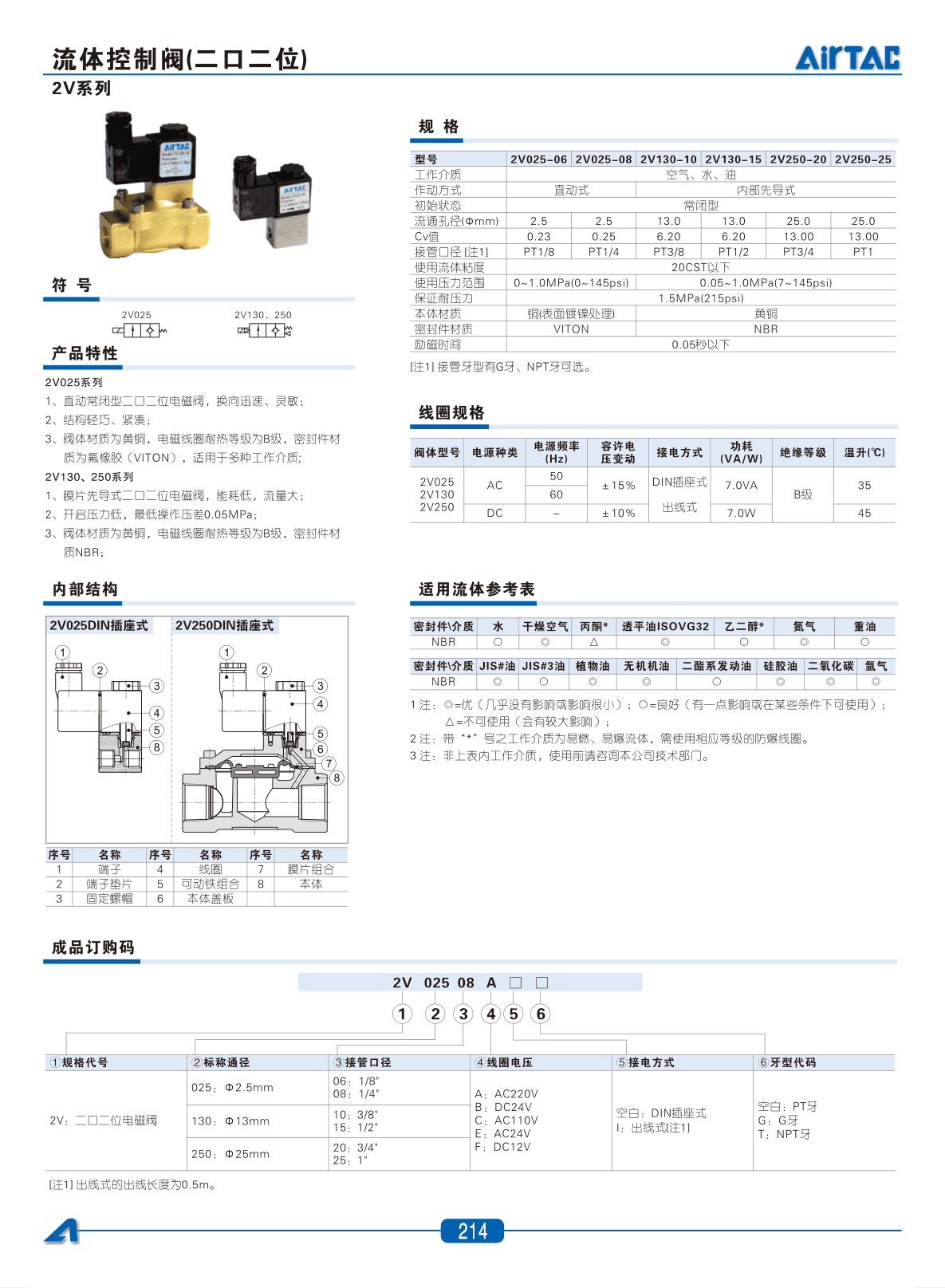 2P系列流体控制阀