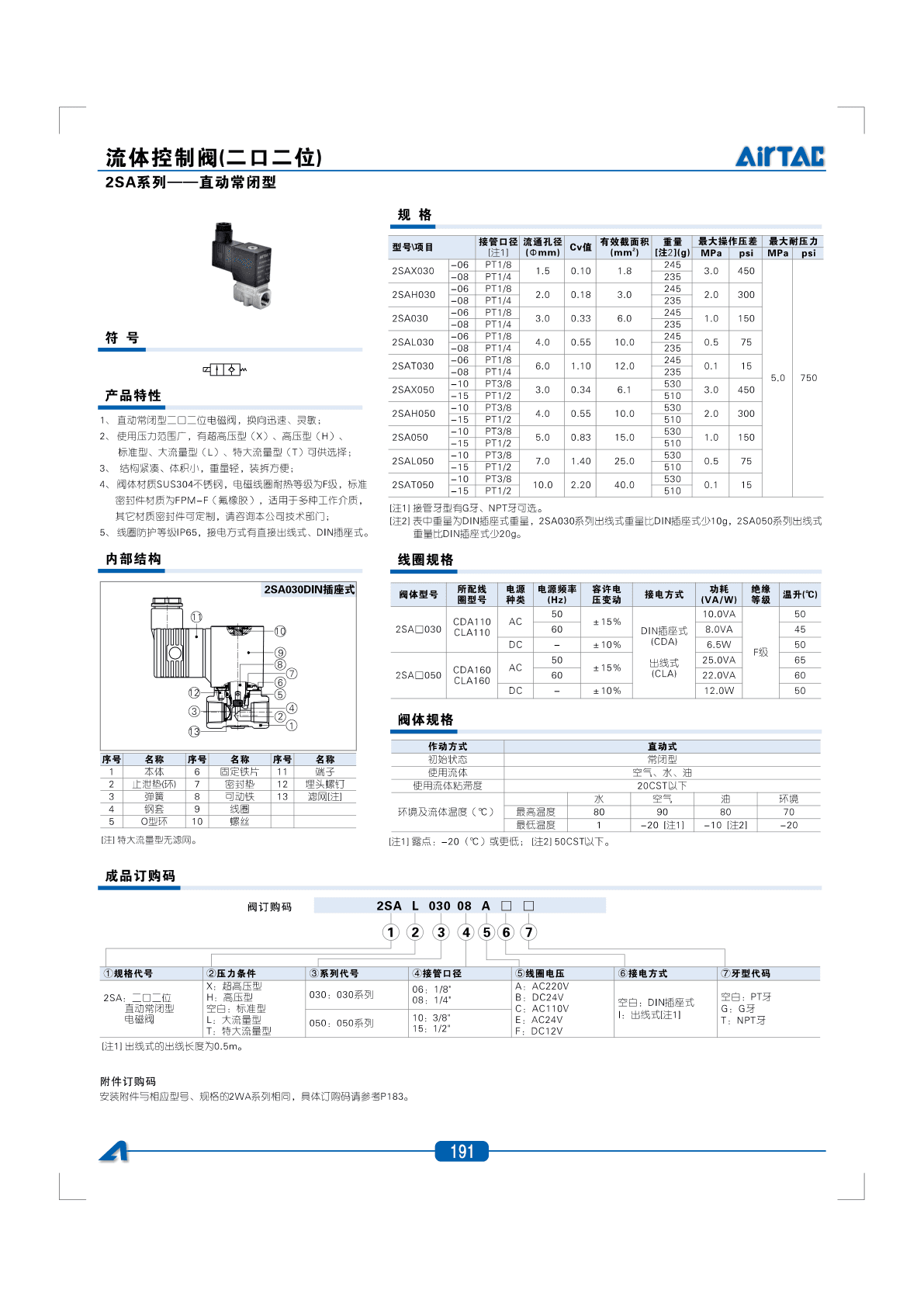 AirTAC 2SA Fluid Control Valve Sourcing