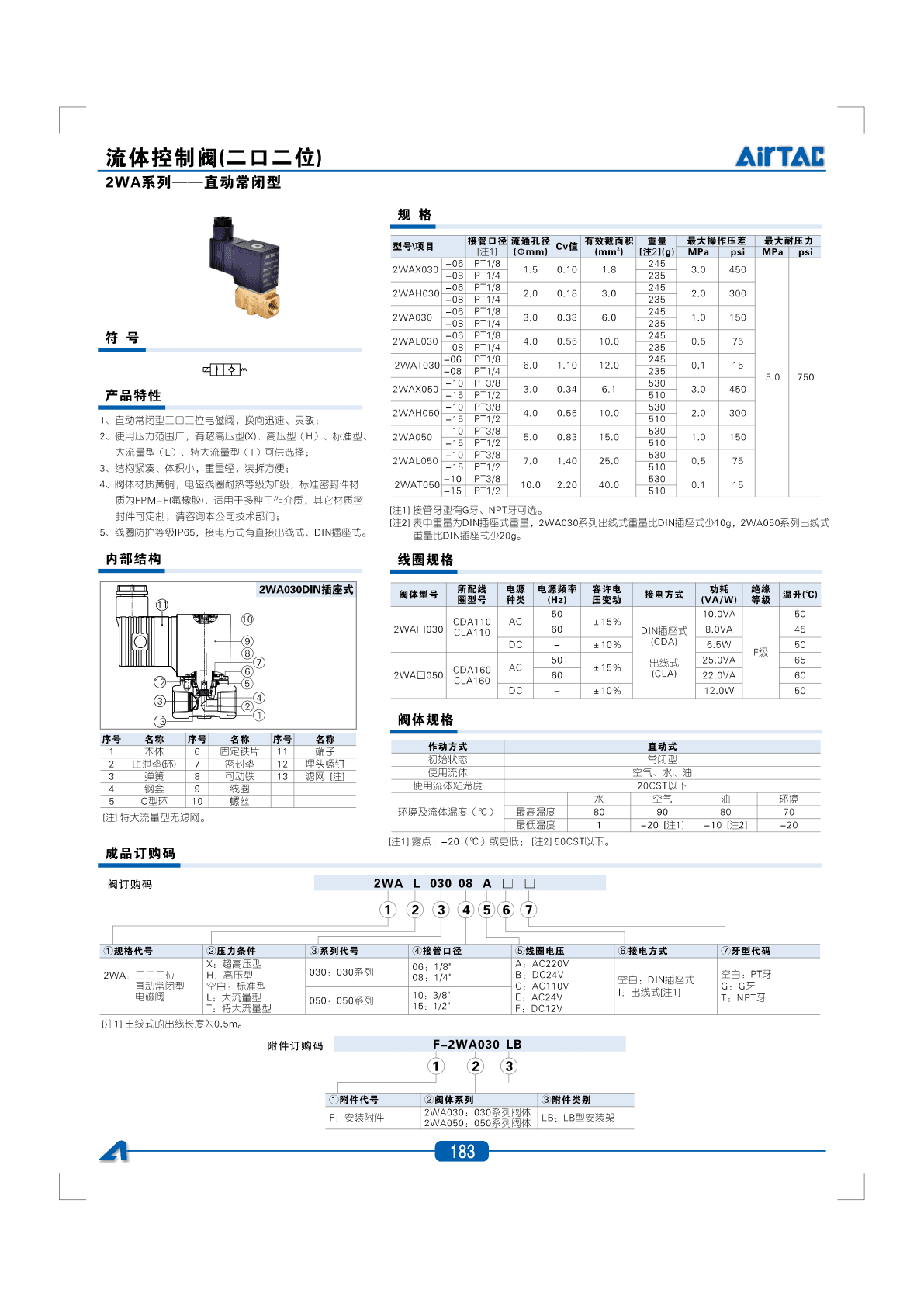 AirTAC 2WA Fluid Control Valve Sourcing