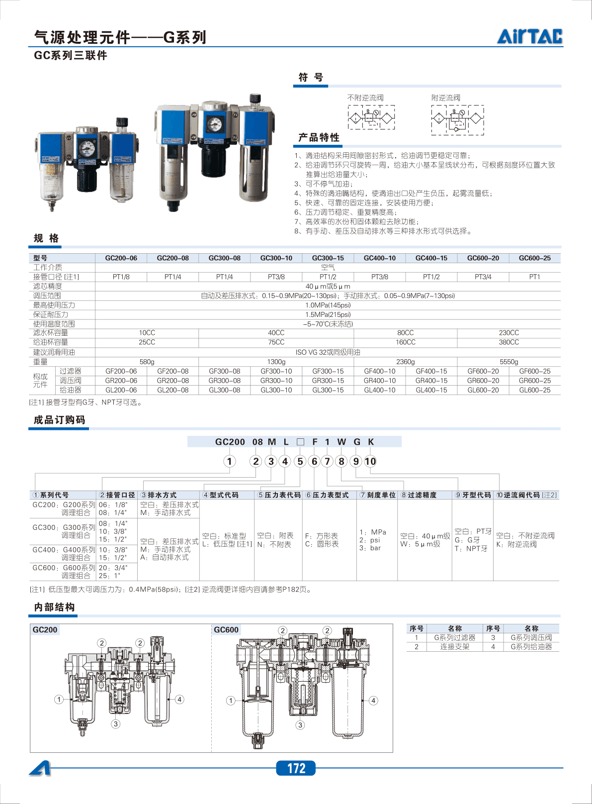 G Series Air Preparation