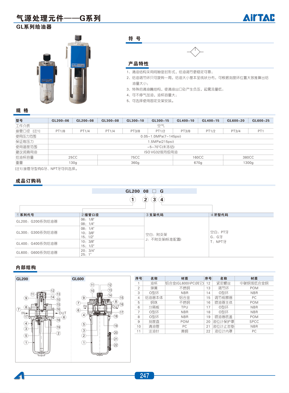 GL系列给油器
